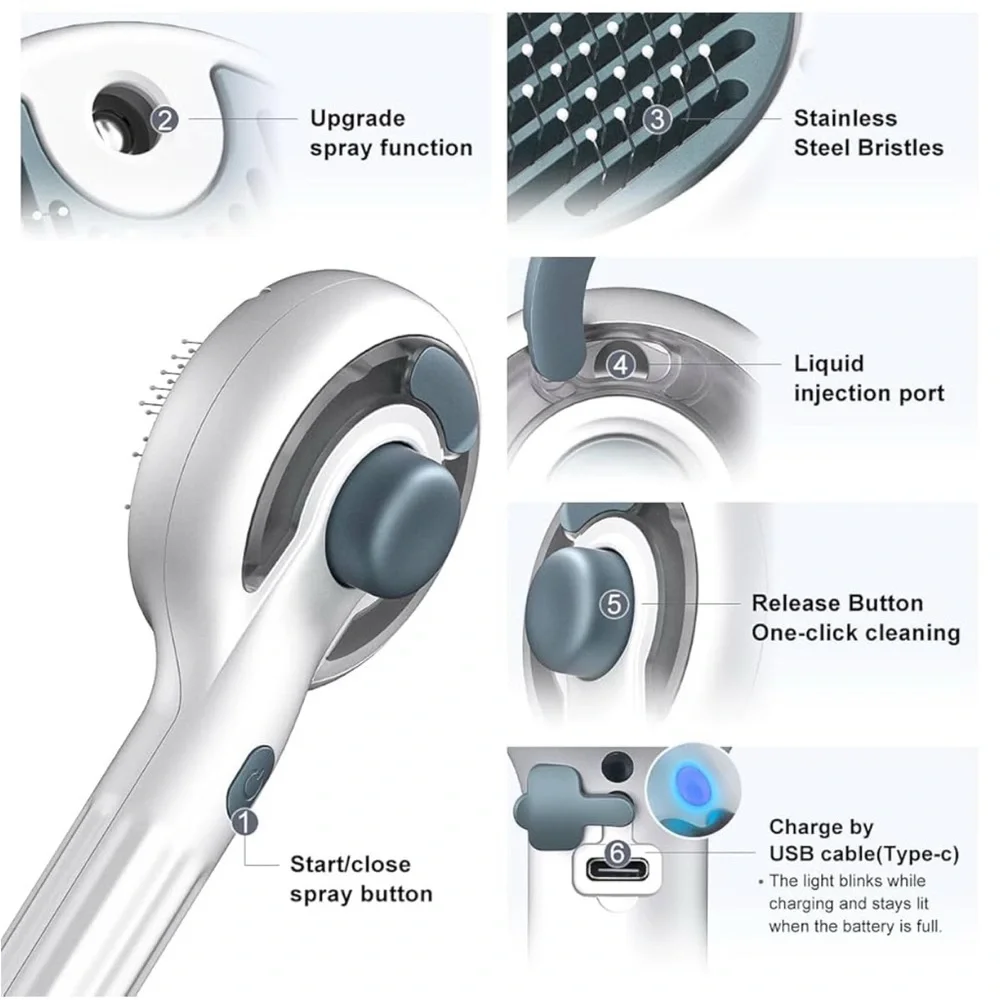 Steam Brush 3-in-1 Grooming Tool with Water Spray, Self-Cleaning Cats and Dogs